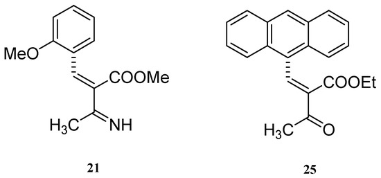 Molecules 12 02546 g004 550