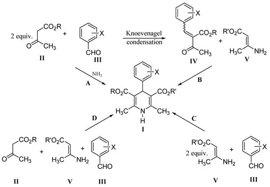 Molecules 12 02546 g005 550