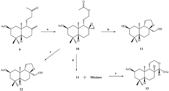 Molecules 12 02605 g006 550