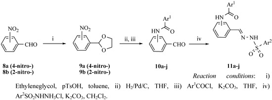 Molecules 13 00011 g005 550
