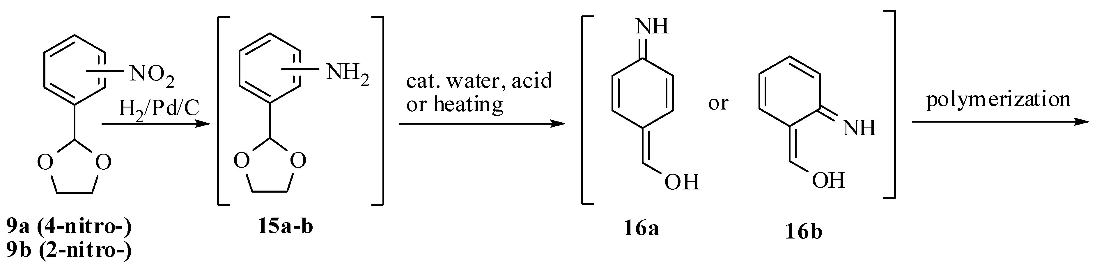 Molecules 13 00011 g006
