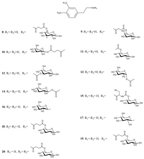 Molecules 13 00046 g002 550