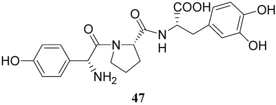 Molecules 13 00046 g005 550