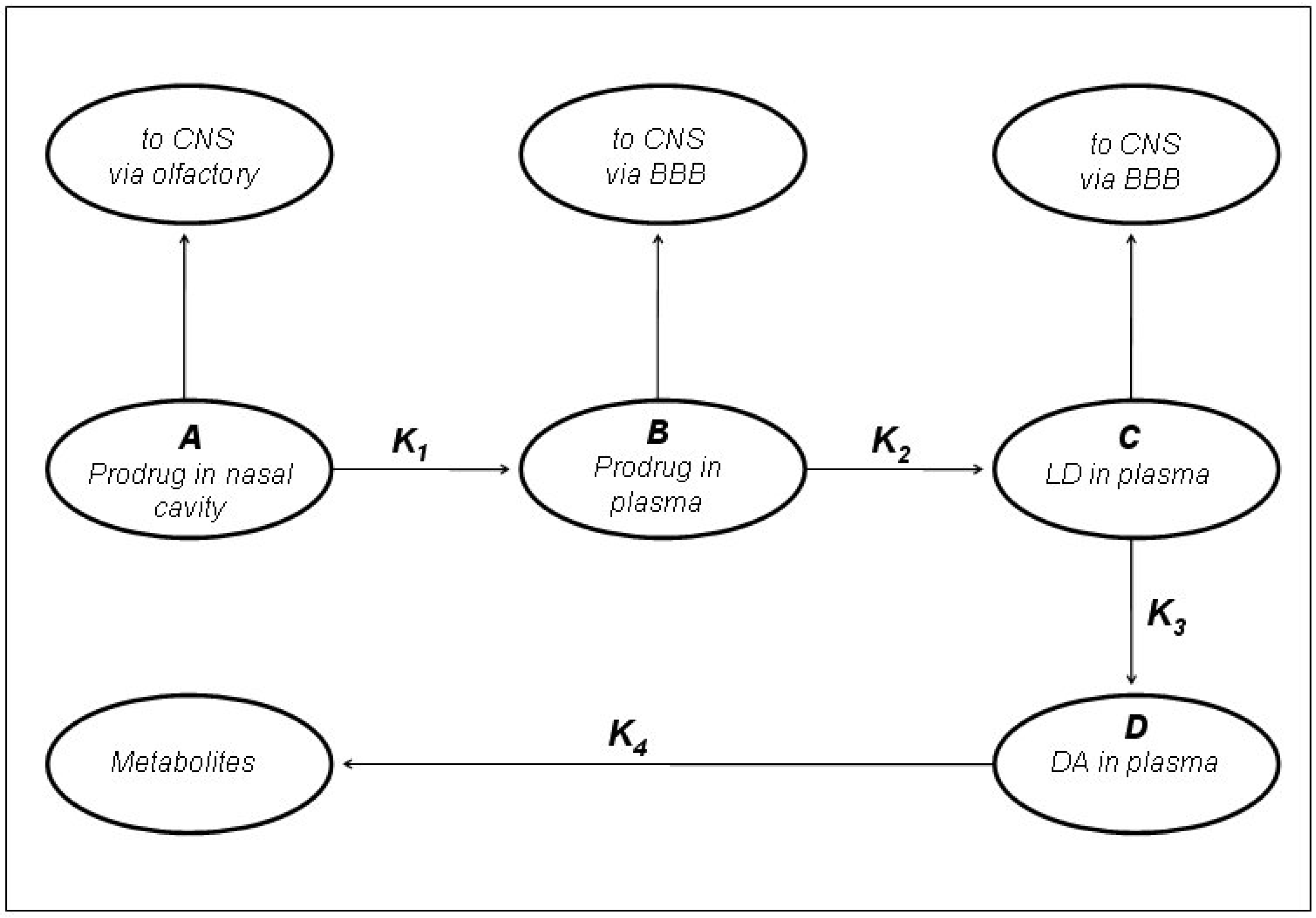 Molecules 13 00046 g007