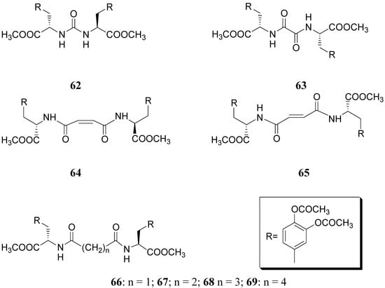 Molecules 13 00046 g010 550