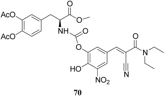 Molecules 13 00046 g011 550