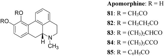 Molecules 13 00046 g014 550
