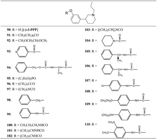 Molecules 13 00046 g016 550