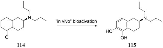 Molecules 13 00046 g019 550