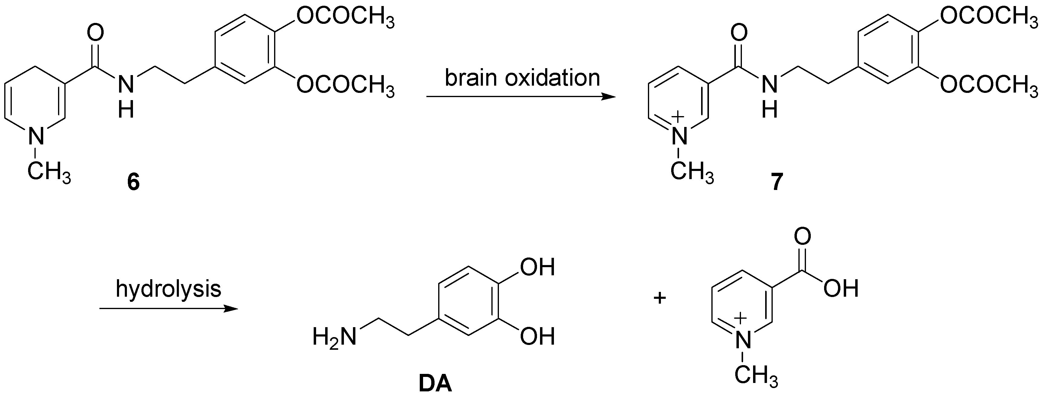 Molecules 13 00046 g022