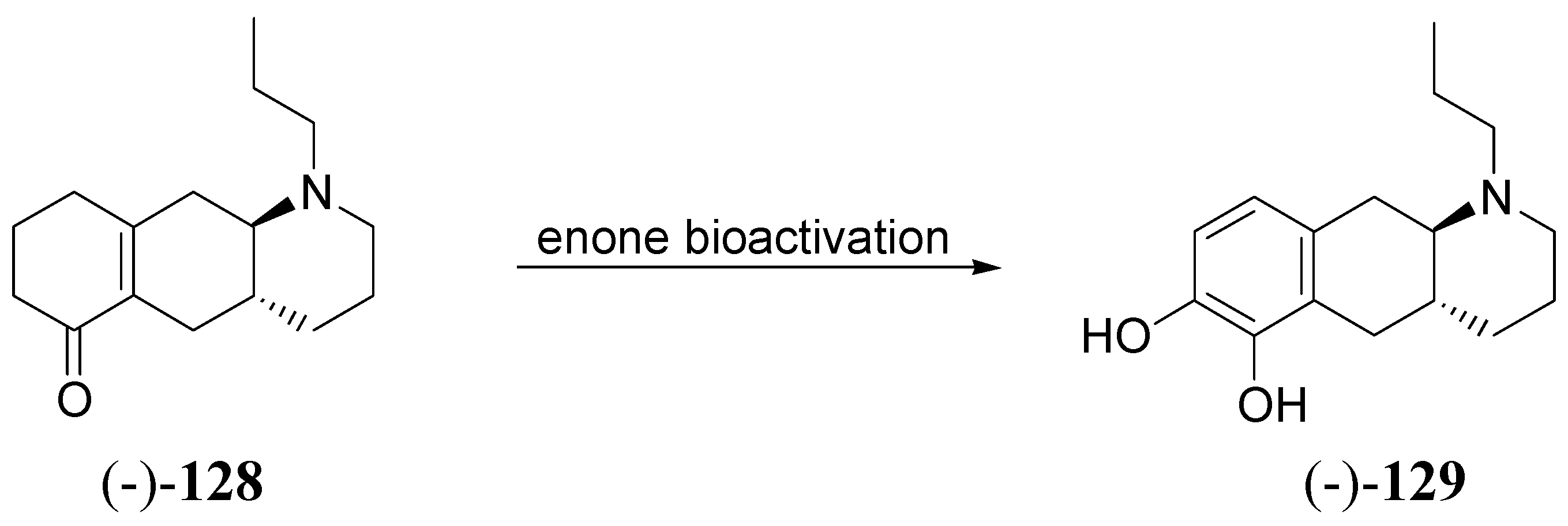 Molecules 13 00046 g024
