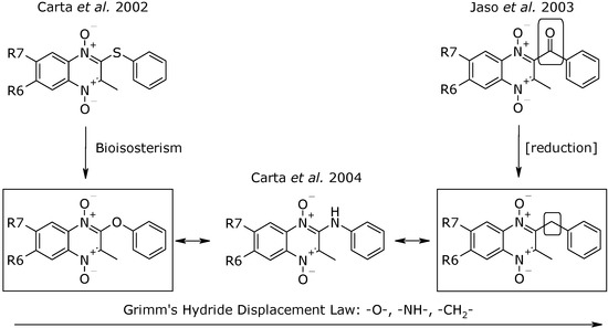 Molecules 13 00086 g001 550