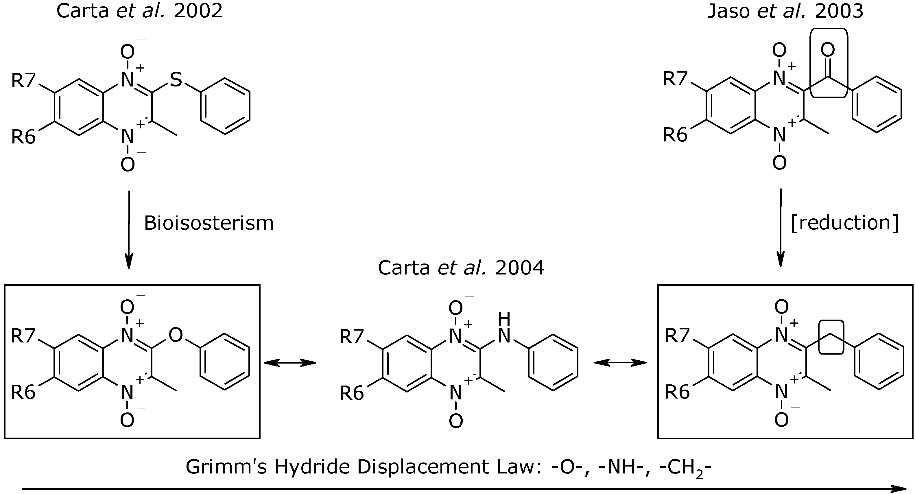 Molecules 13 00086 g001