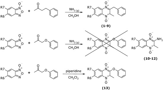 Molecules 13 00086 g003 550