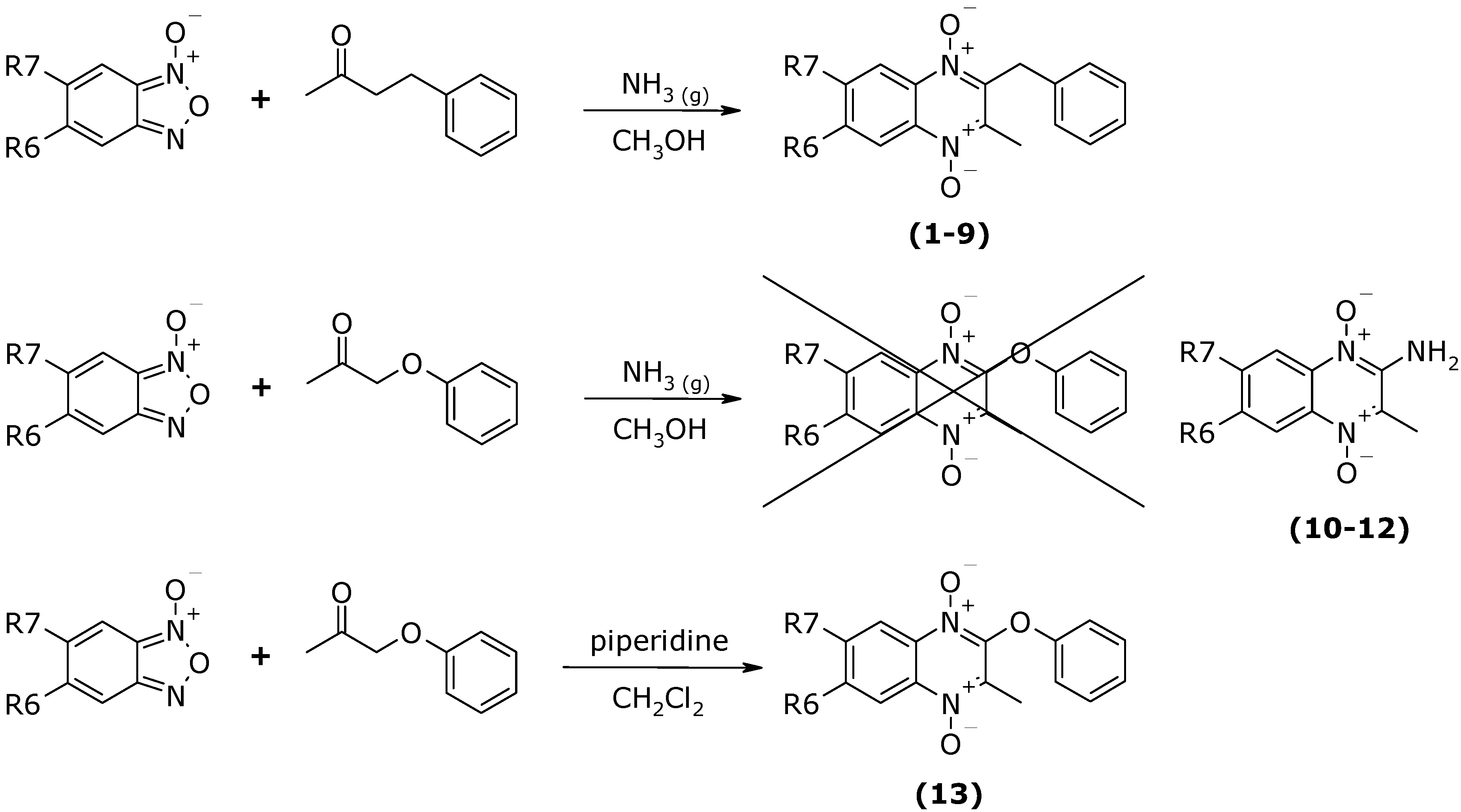 Molecules 13 00086 g003