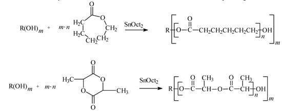 Molecules 13 00096 g005 550
