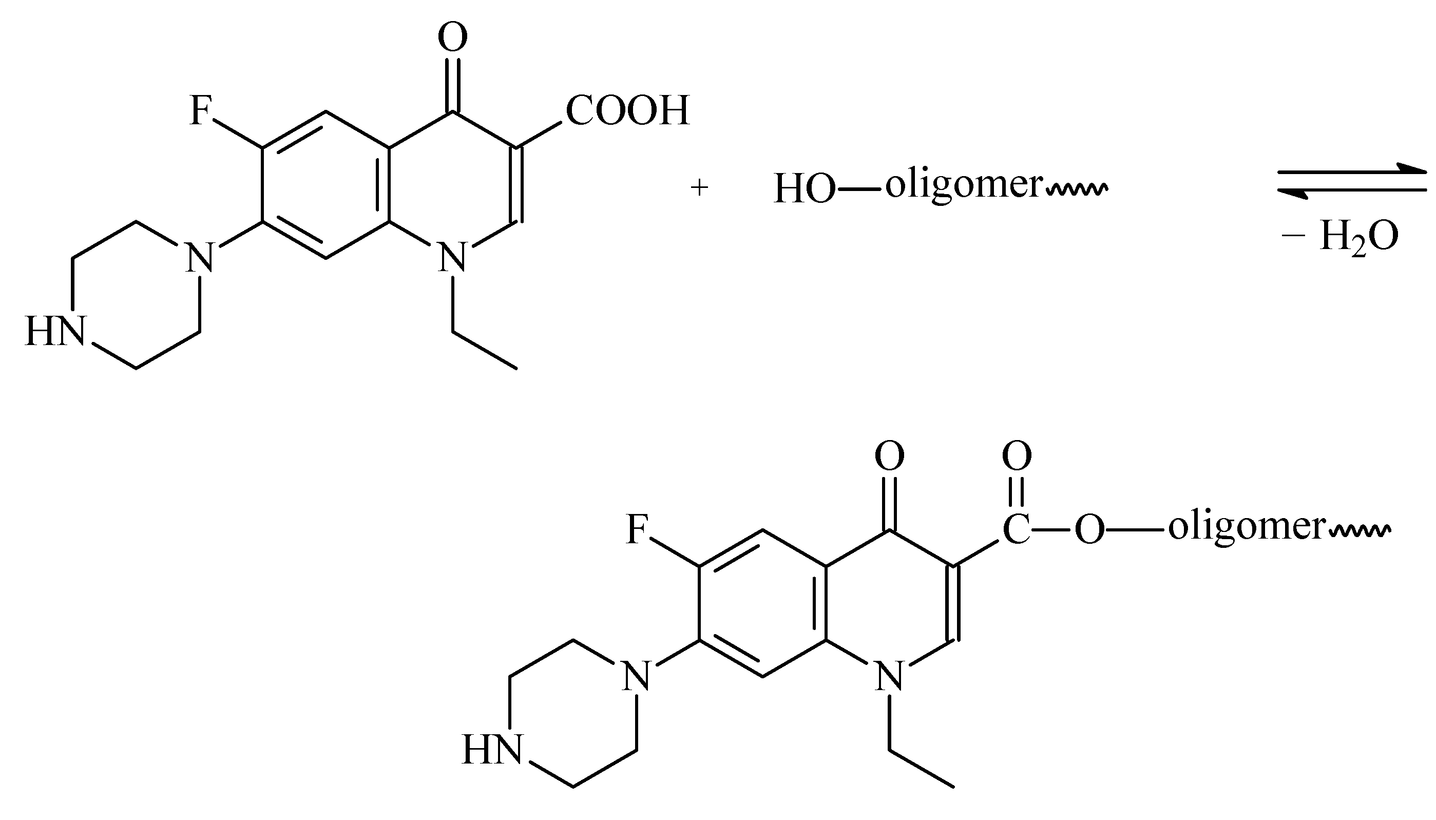 Molecules 13 00096 g006