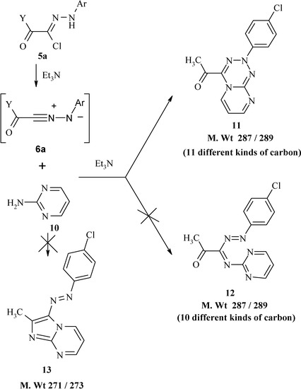 Molecules 13 00170 g003 550