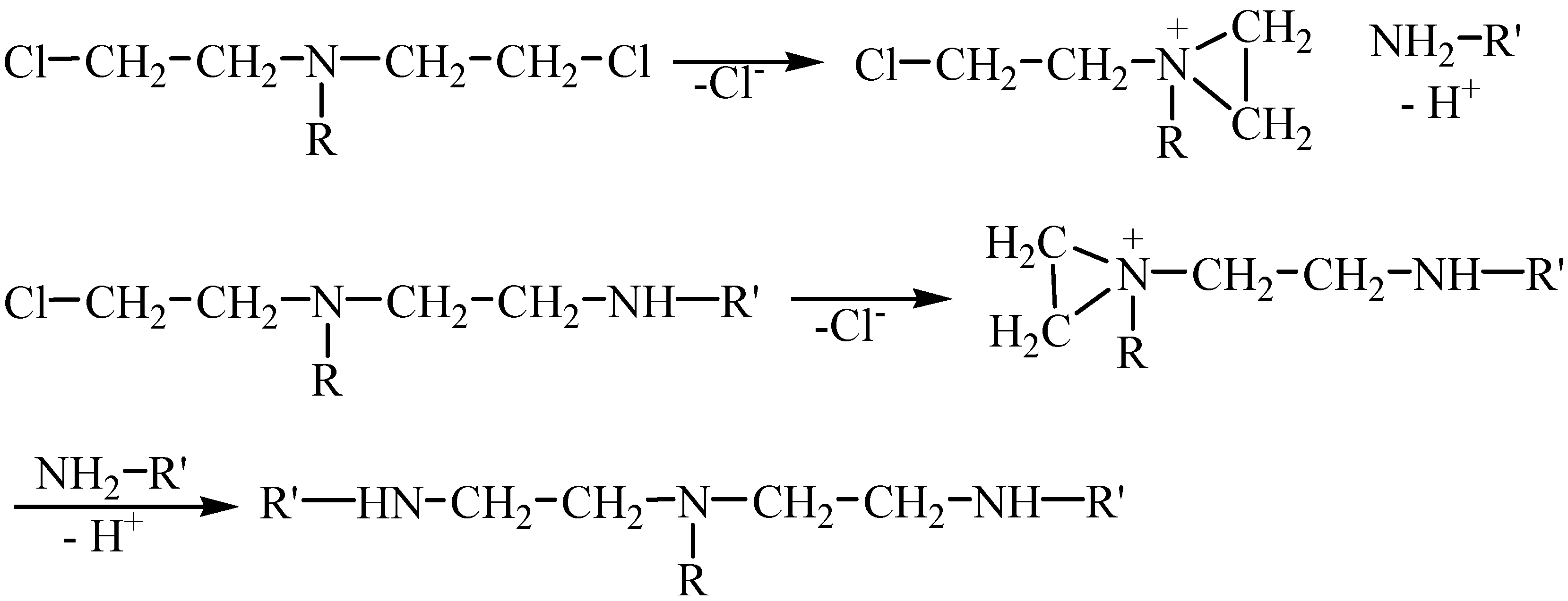 Molecules 13 00177 g008