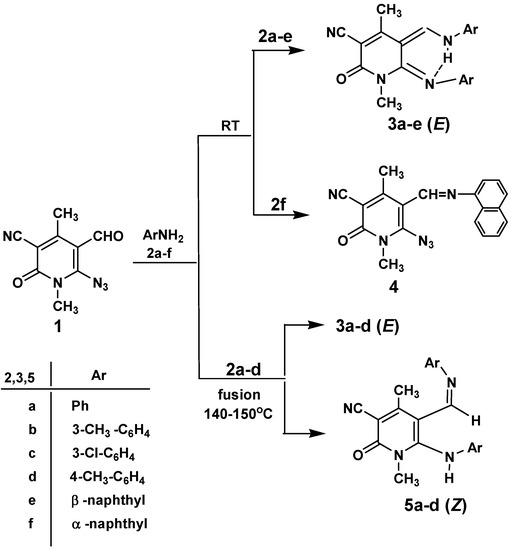 Molecules 13 00195 g001 550