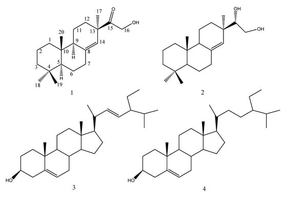 Molecules 13 00212 g001 550