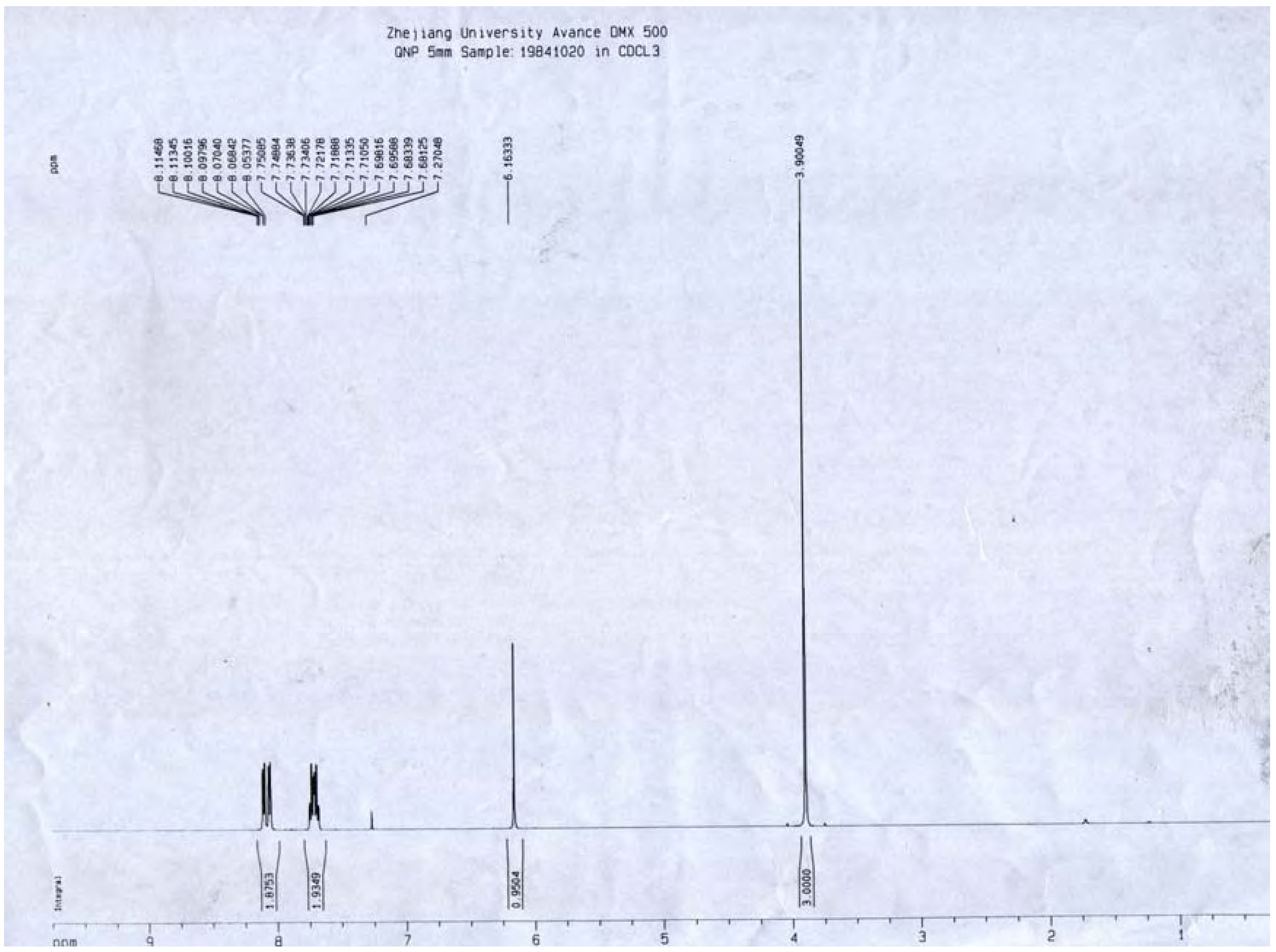 Molecules 13 00220 g008