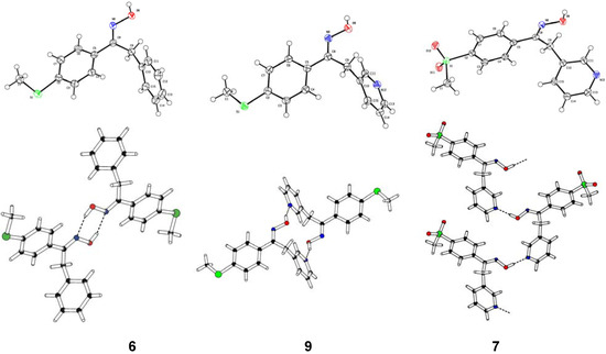Molecules 13 00301 g002 550