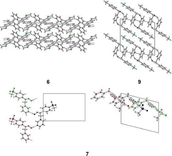 Molecules 13 00301 g003 550