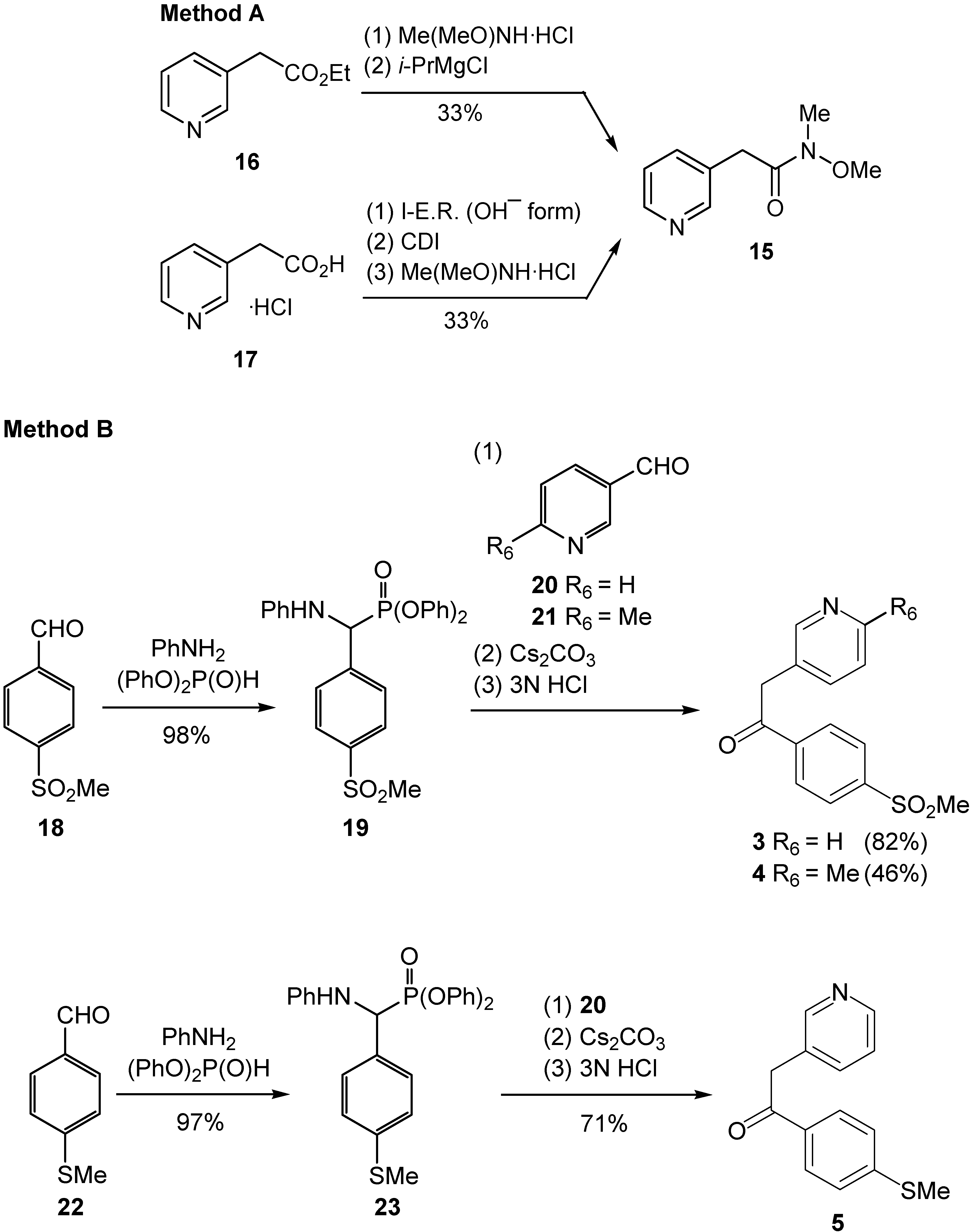 Molecules 13 00301 g007