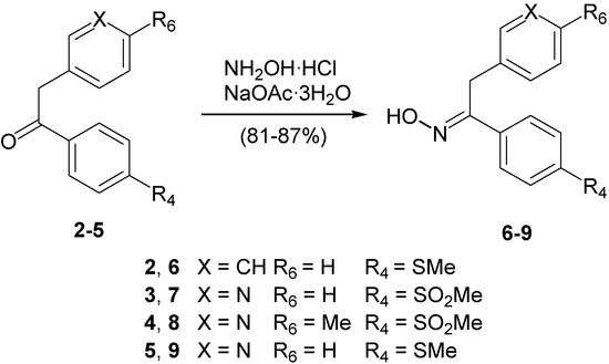 Molecules 13 00301 g008 550