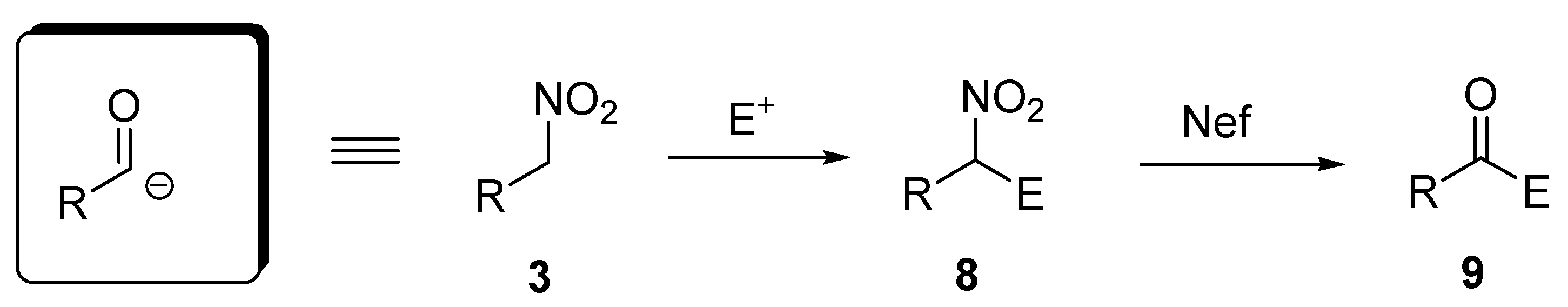 Molecules 13 00319 g003