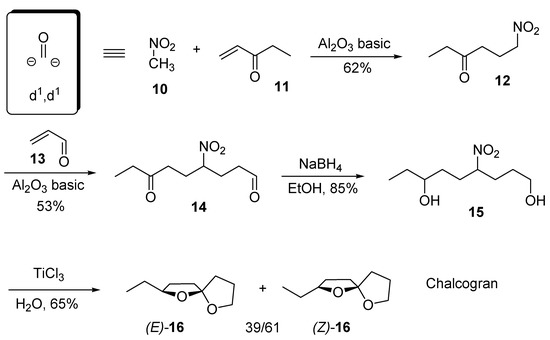 Molecules 13 00319 g004 550