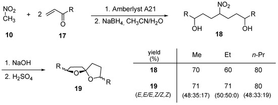 Molecules 13 00319 g005 550