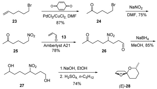 Molecules 13 00319 g007 550