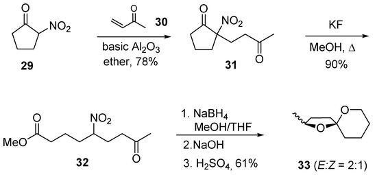 Molecules 13 00319 g008 550