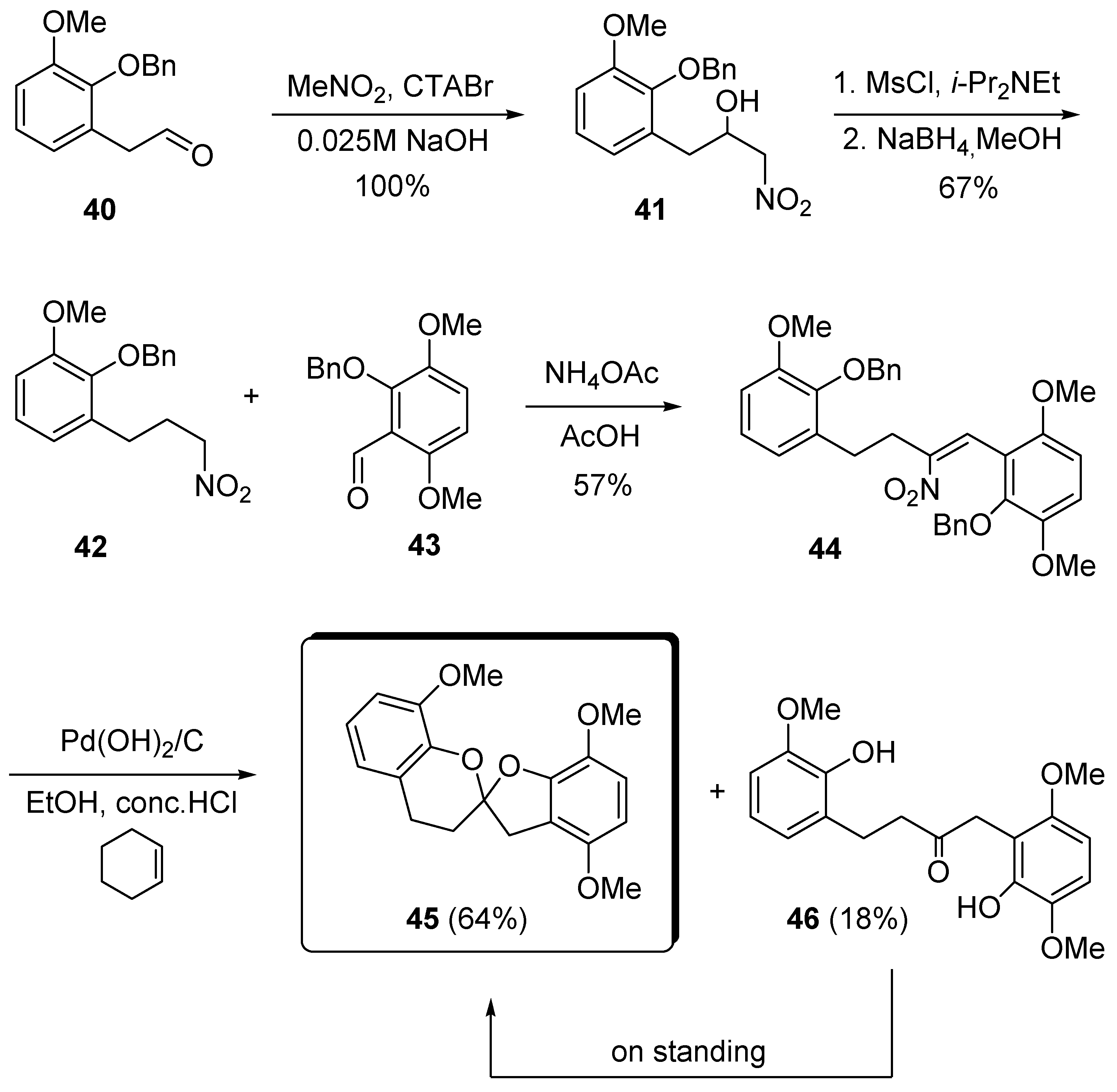 Molecules 13 00319 g010