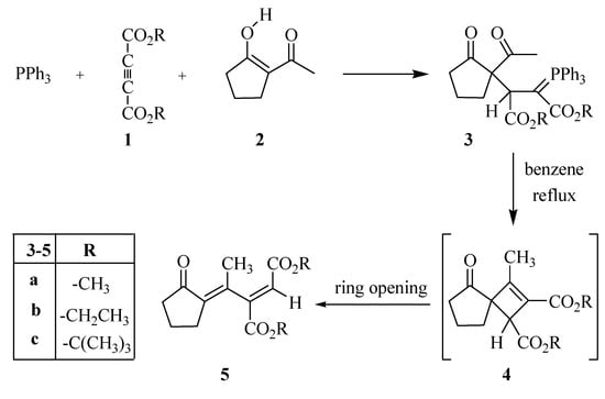 Molecules 13 00331 g002 550