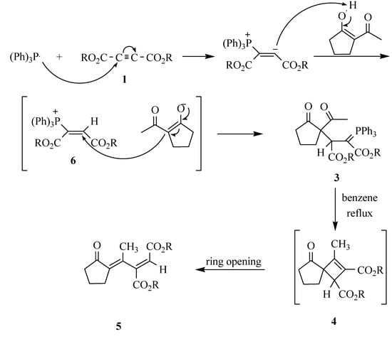 Molecules 13 00331 g003 550