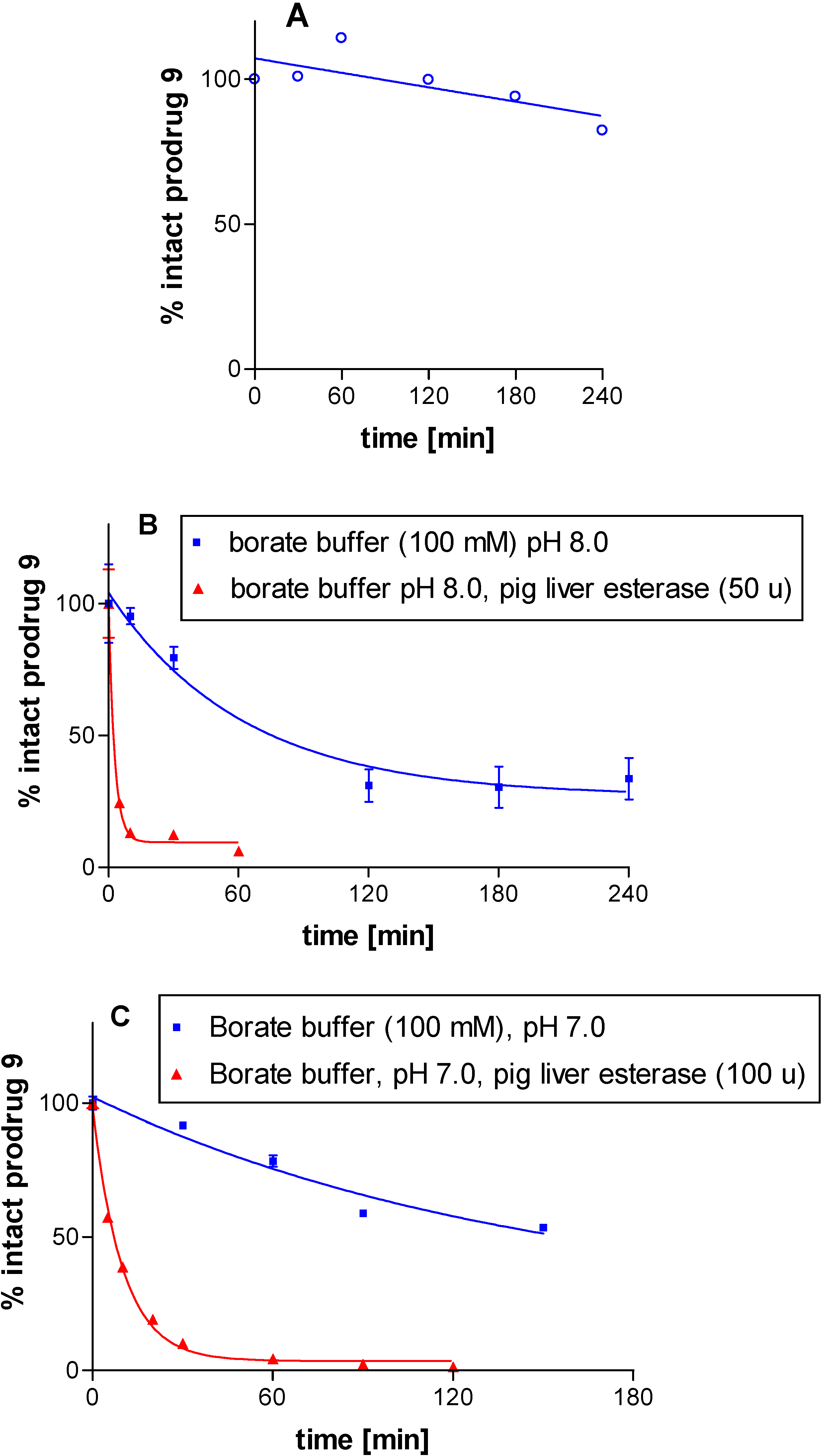 Molecules 13 00348 g002