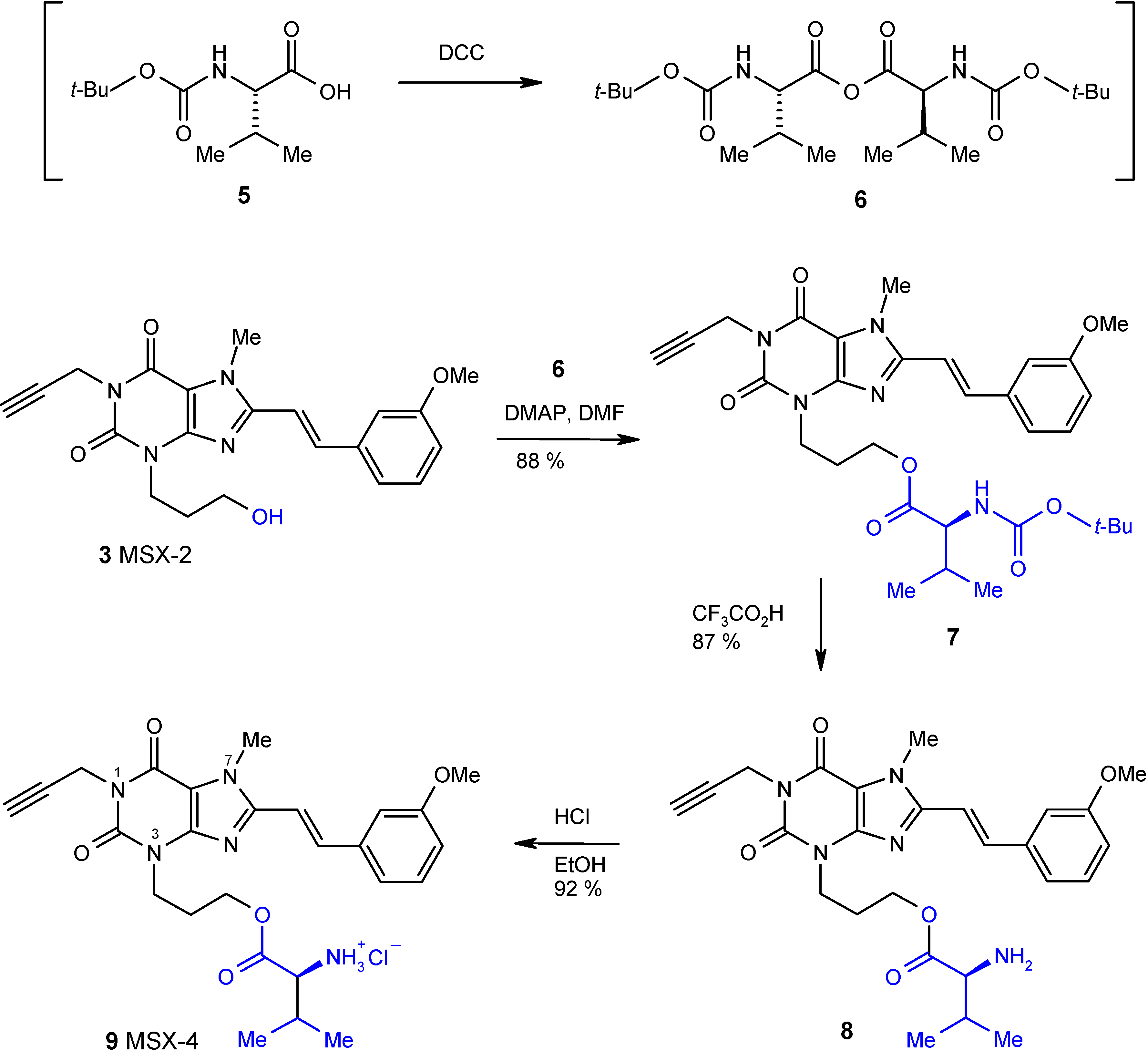 Molecules 13 00348 g003