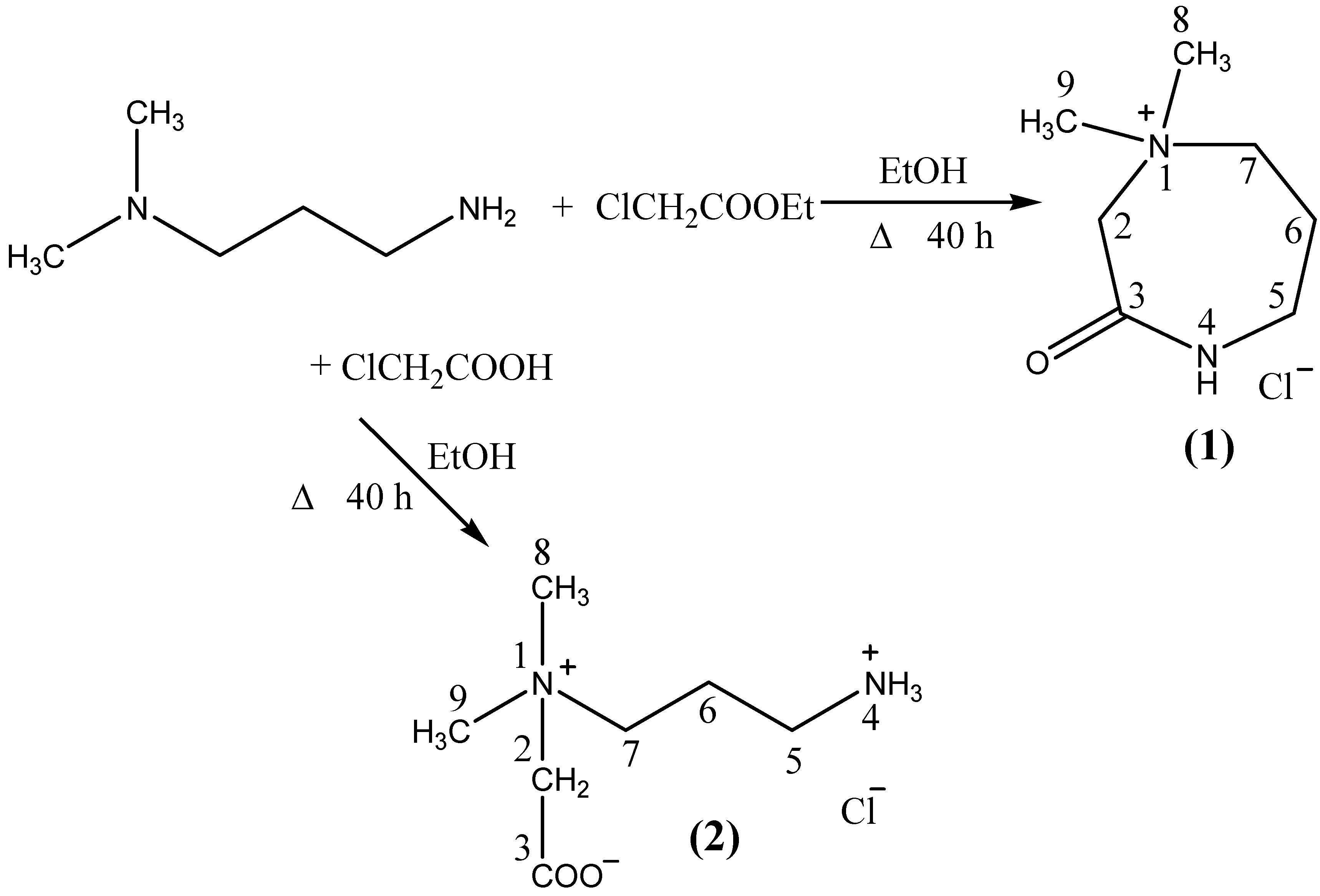 Molecules 13 00379 g006