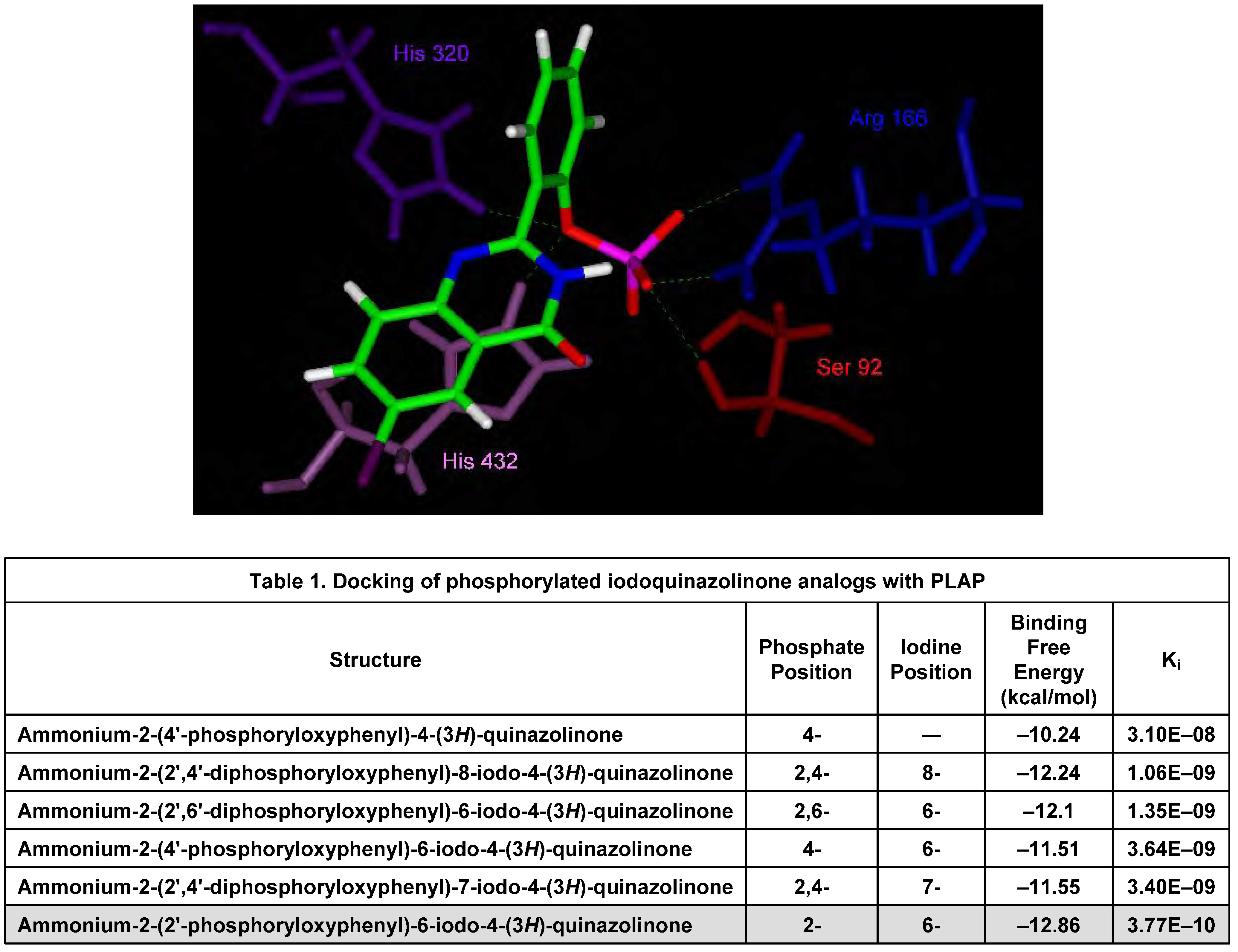 Molecules 13 00391 g002
