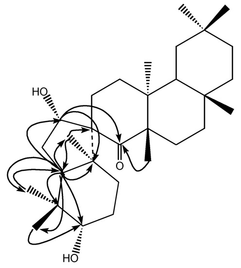 Molecules 13 00405 g002 550