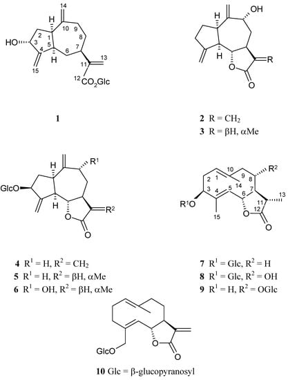 Molecules 13 00444 g001 550