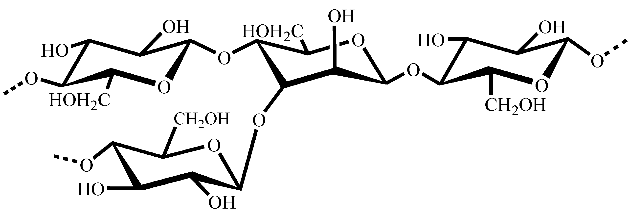 Molecules 13 00490 g001