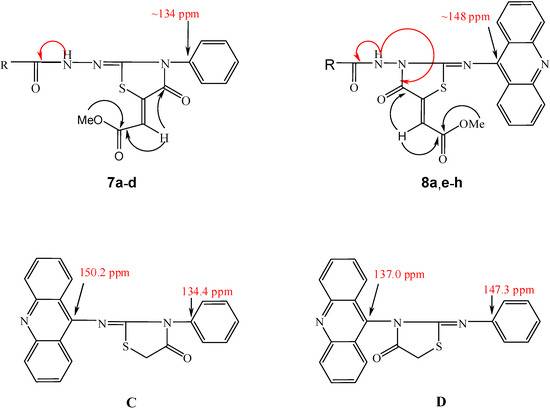 Molecules 13 00501 g002 550