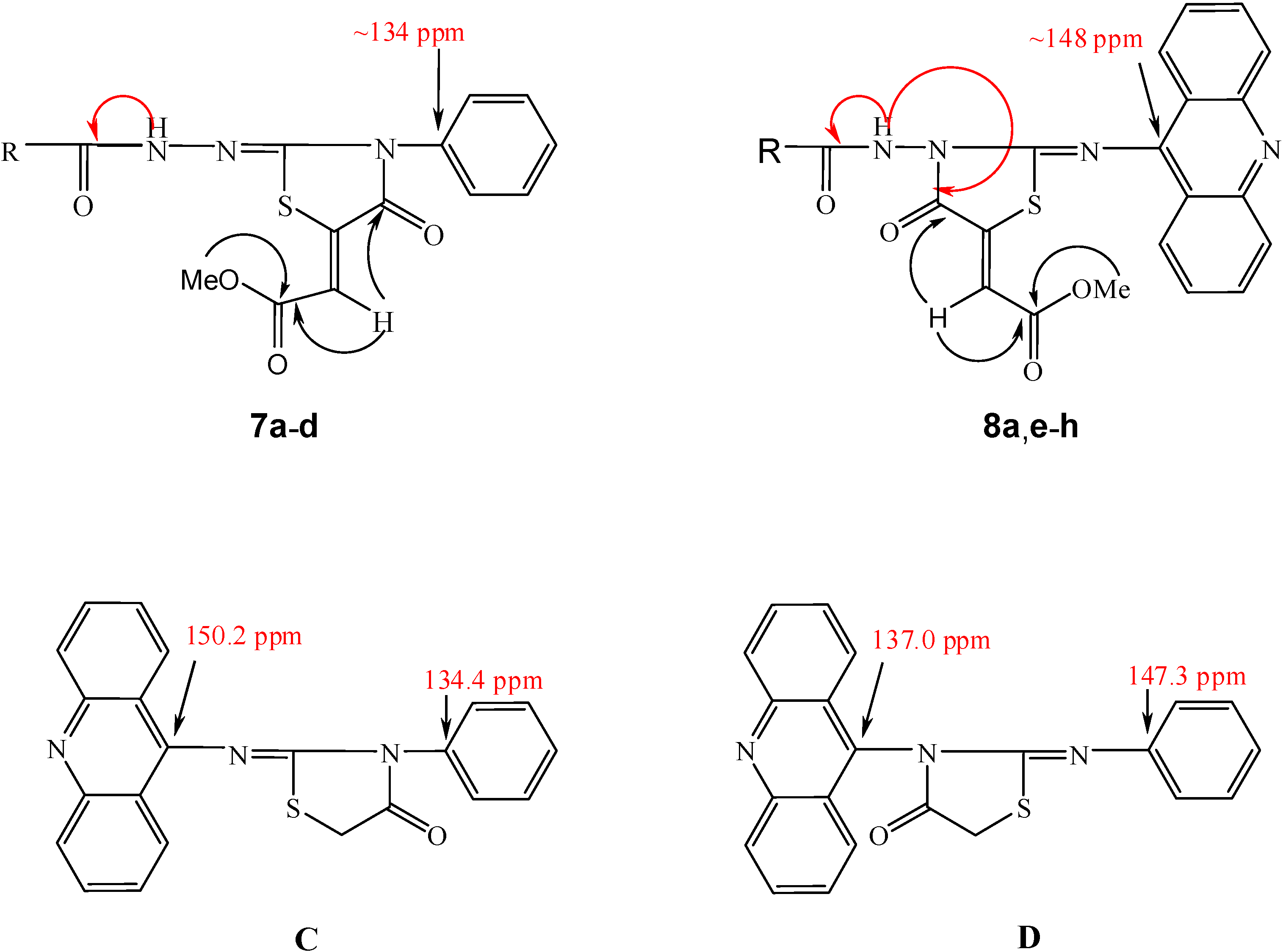 Molecules 13 00501 g002