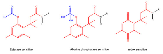 Molecules 13 00519 g001 550