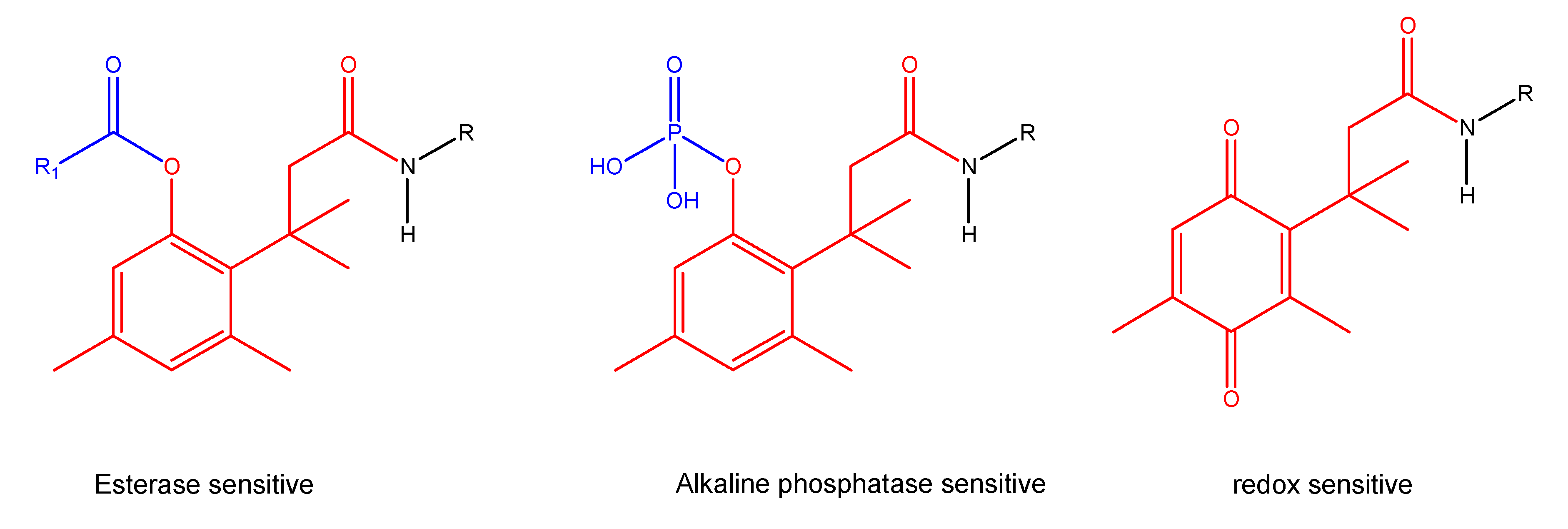Molecules 13 00519 g001