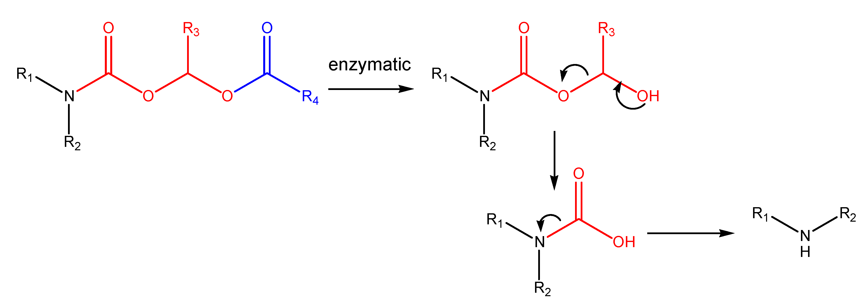 Molecules 13 00519 g005